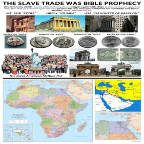 THE SLAVE TRADE WAS BIBLE PROPHESY CAMP SIGN