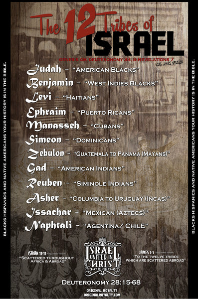 12 TRIBES OF ISRAEL CAMP SIGN (NEW) – Original Royalty